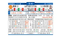 东方拆局(英超)