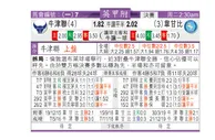 东方拆局(英甲)