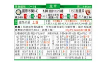 东方拆局(意甲)