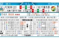 东方拆局(葡超)