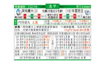 东方拆局(意甲)