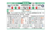 东方拆局(韓總盃)