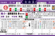 东方拆局(俄超)