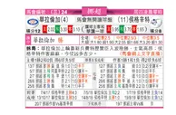 东方拆局(挪超)