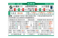东方拆局(瑞典超)