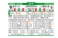 东方拆局(意甲)