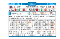 东方拆局(英冠)