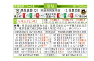 东方拆局(葡超)