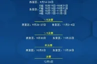 足球资讯：亚冠东亚区申办24日截止8月14日敲定 目前尚无人申办