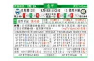 东方拆局(意甲)
