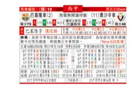 东方拆局(西甲)