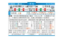 东方拆局(英冠)