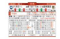 东方拆局(澳職)