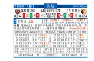 东方拆局(英超)