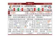 东方拆局(西乙)