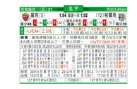 东方拆局(意甲)