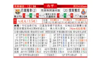 东方拆局(西甲)