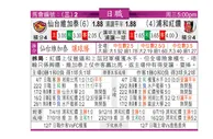 东方拆局(日聯)