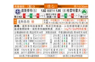 东方拆局(德乙)