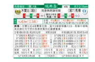 东方拆局(瑞典盃)