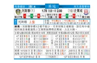 东方拆局(英冠)