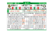 东方拆局(意甲)