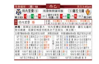 东方拆局(西乙)