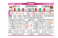 东方拆局(挪超)