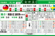 东方拆局(俄超)