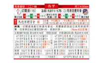 东方拆局(美聯)