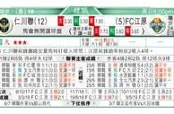 东方拆局(韓聯)