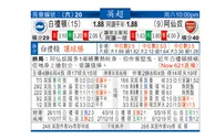 东方拆局(美公開盃)
