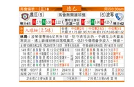 东方拆局(美洲盃)