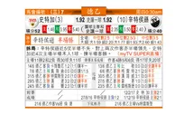 东方拆局(歐U21)