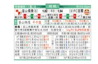东方拆局(韓聯)