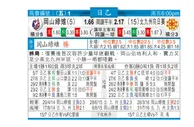 东方拆局(日乙)