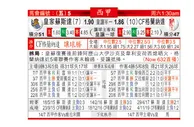 东方拆局(西甲)