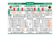 东方拆局(瑞典超)