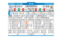 东方拆局(英冠)