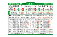 东方拆局(意甲)