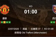 足球资讯：英超前瞻 两个剧本，曼联拿哪个？