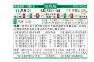 东方拆局(瑞典超)