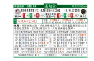 东方拆局(墨超)