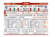 东方拆局(澳職)