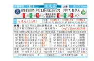 东方拆局(法盃)