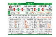 东方拆局(意甲)