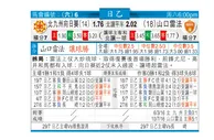 东方拆局(日乙)
