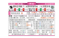 东方拆局(挪超)
