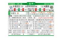 东方拆局(意甲)