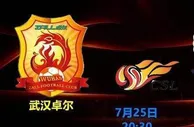 盘口分析: 中超赛事分析：武汉卓尔VS青岛黄海